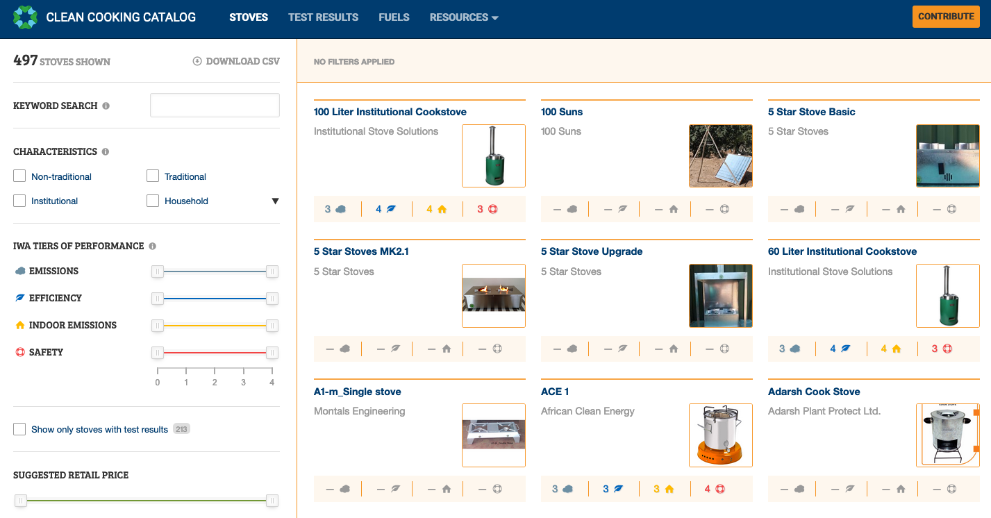 Clean cooking catalog