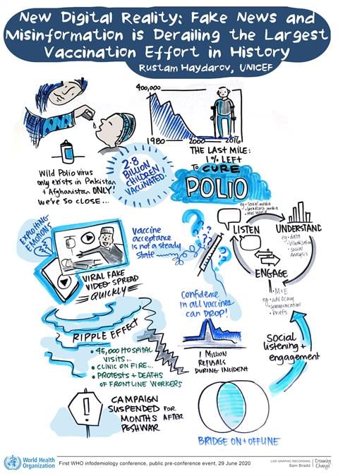 Haydarov presentation