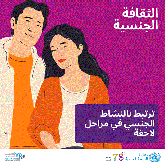 الثقافة الجنسية ترتبط بالنشاط الجنسي في مراحل لاحقة