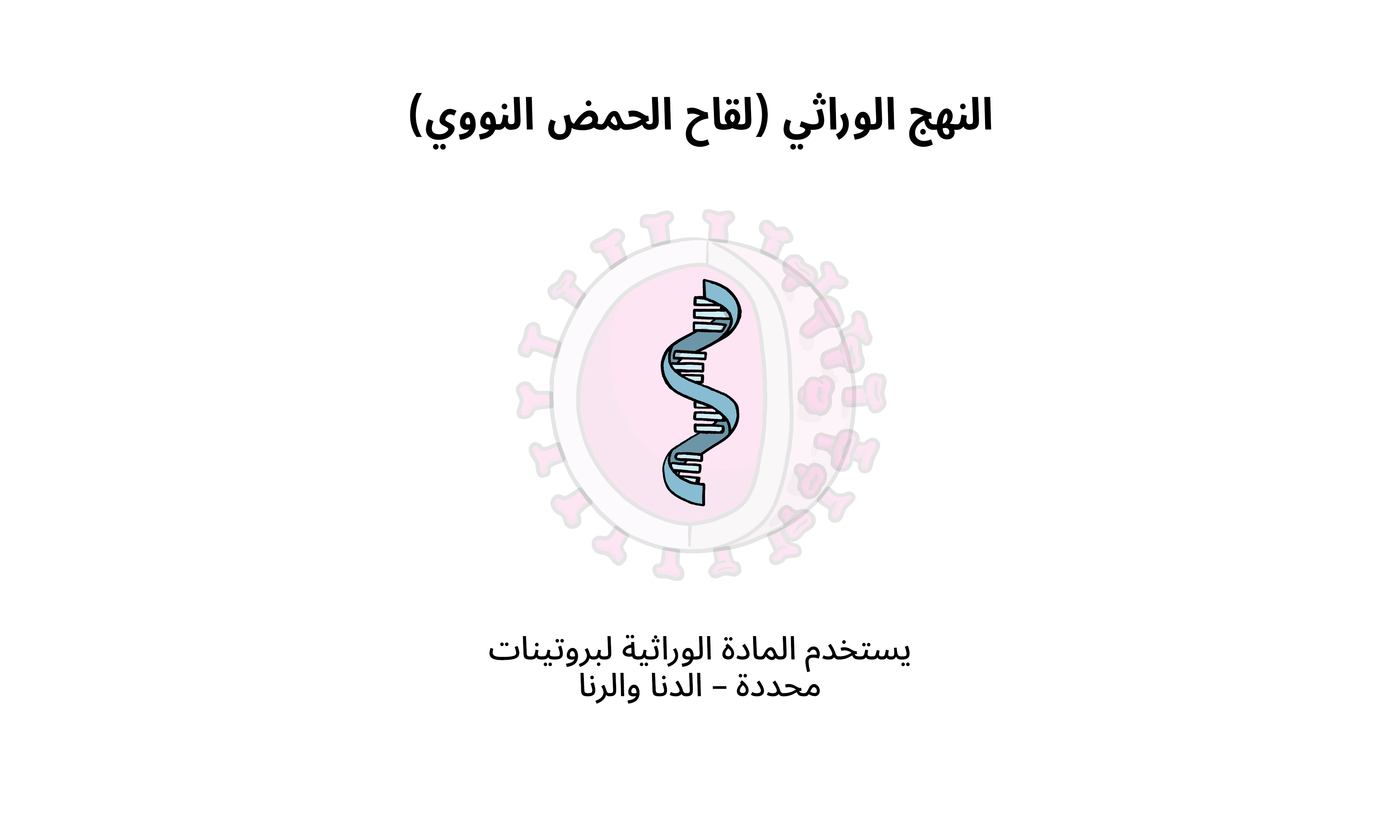 Vaccines Topics Four images working 04