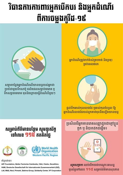 Infographic visualising the recommended advice.