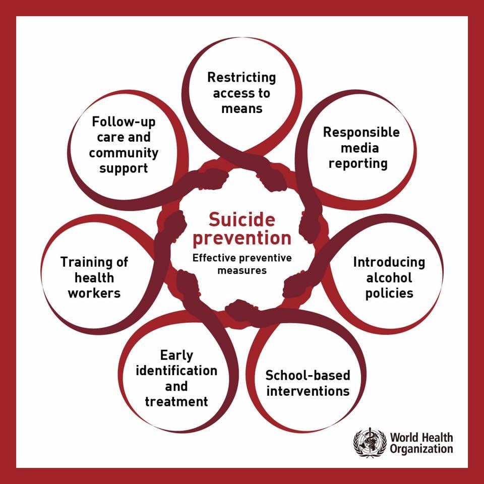 Suicide prevention measures