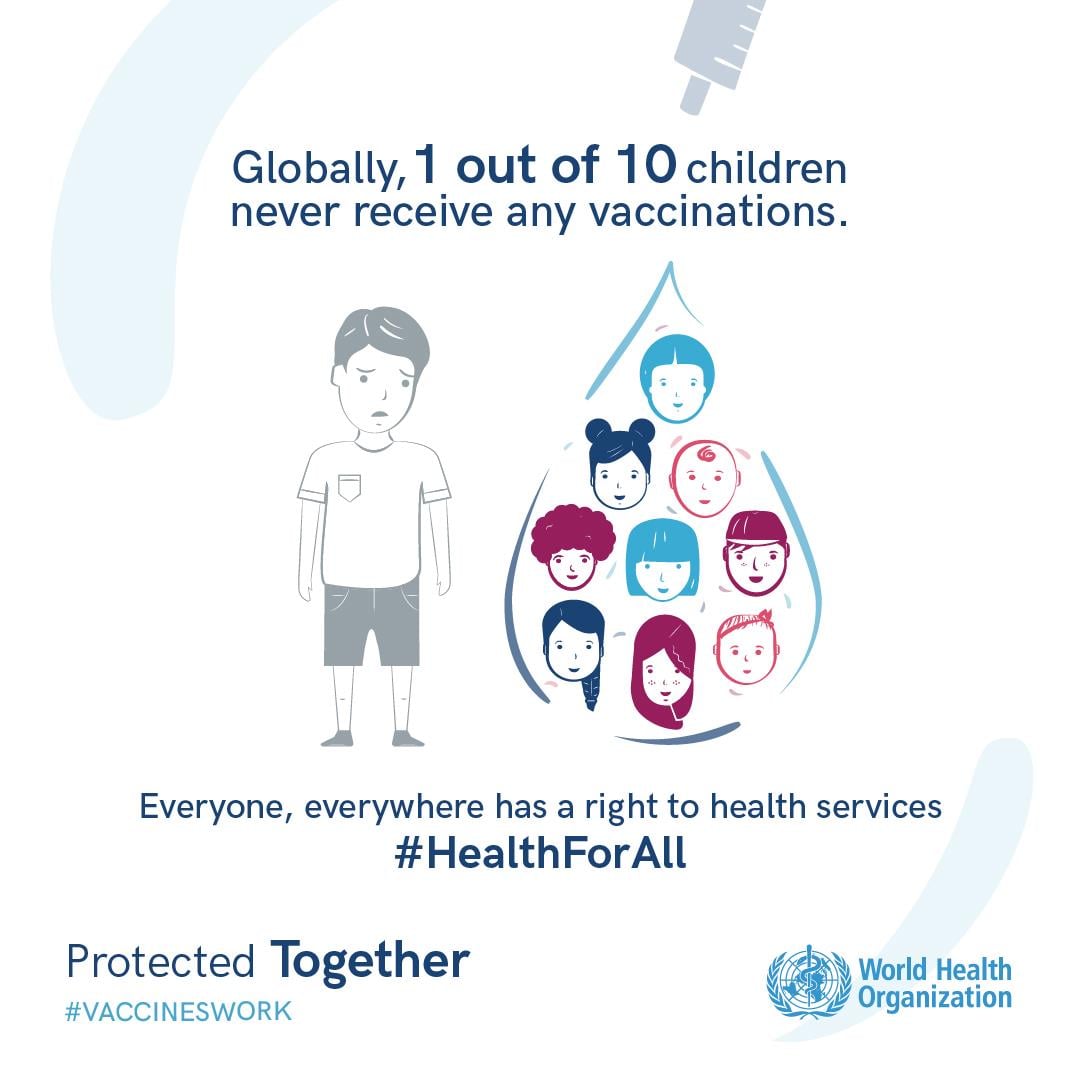 WIW 2018 1 out of 10